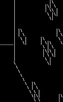 The path to the right.